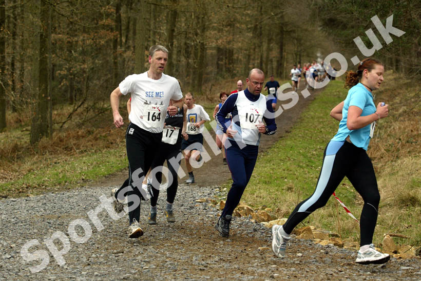 Hamsterley Forest Run